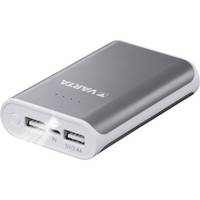 Най-добрите на пазара Power Bank 10