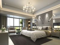 See more about Sofia Accommodation 1 от Cleves See more about Sofia Accommodation 1