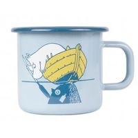 канчета - 39520 новини канчета - 15652 новини