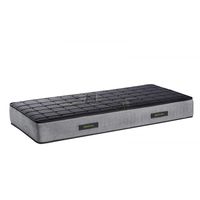 матраци Magniflex - 89121 новини