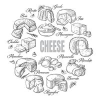 млечни продукти - 20426 клиенти