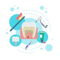 стоматолог софия - 27158 клиенти