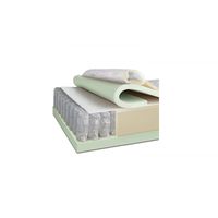топ матраци - 34463 типа