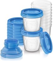 Philips Avent - 81858 клиенти