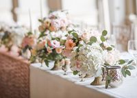 Luxury Hotels Greece - 46001 varieties