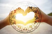 Synastry - 34607 news