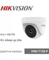Камери за видеонаблюдение - 12615 награди