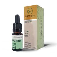 HHC Продукти - 96001 новини | Greencbd HHC Продукти - 97567 новини
