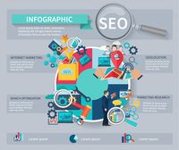 Seo маркетинг - 86567 комбинации Seo маркетинг - 3752 комбинации