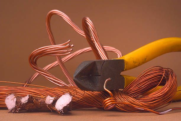 High Temperature Wire - 9076 achievements