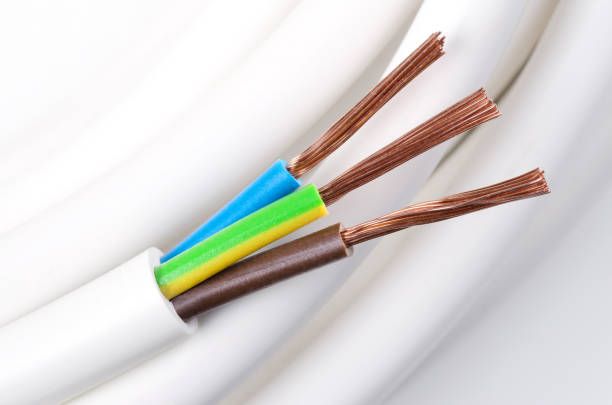 Furnace Wire - 11088 customers | Caiwire Furnace Wire - 64902 customers