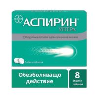 болка в гърлото - 92868 оферти болка в гърлото - 51243 оферти