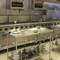 маси от неръждаема стомана - 37771 клиенти